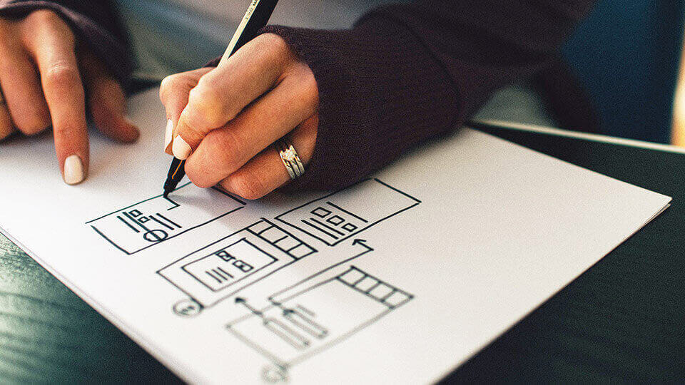 Sketching simple wireframes on paper