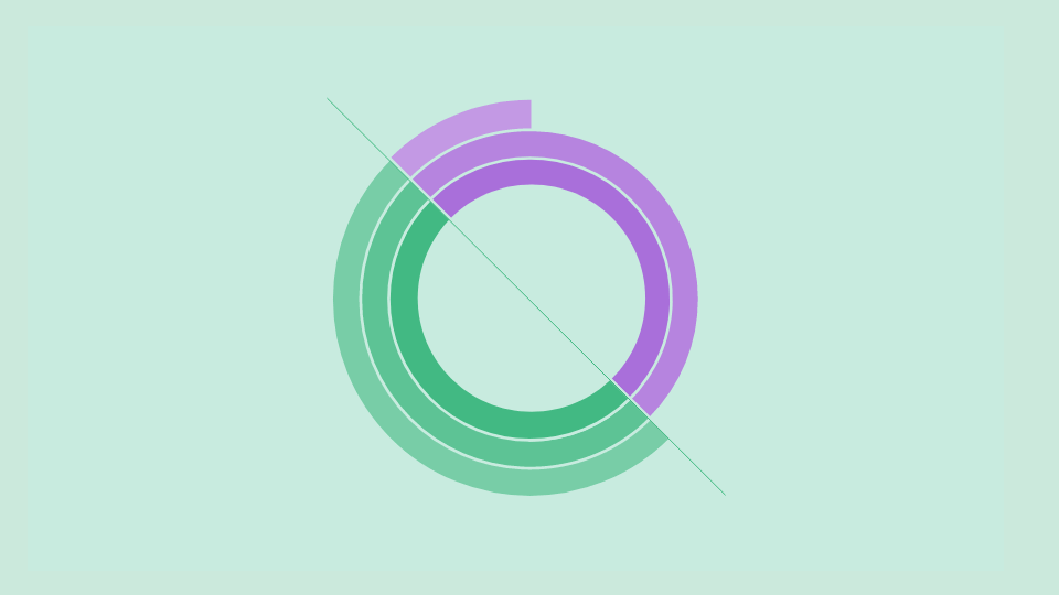 Code Splitting In Vue js