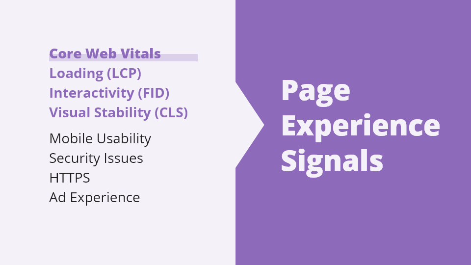 Page Experience Signals list