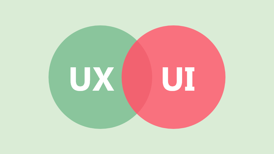 UX/UI dizajn